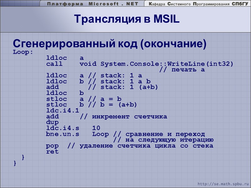 Трансляция в MSIL Сгенерированный код (окончание) Loop:       